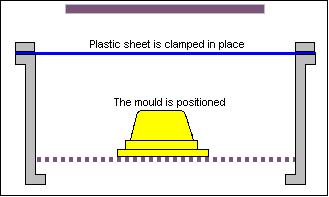 真空成型脫(tuō)模動态圖