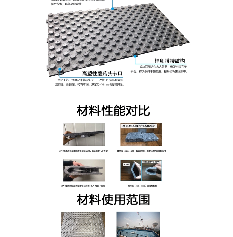 屋頂籃球場(chǎng)隔音減(jiǎn)震(zhèn)蘑菇(gū)頭闆(pǎn)制備工(gōng)藝(yì)