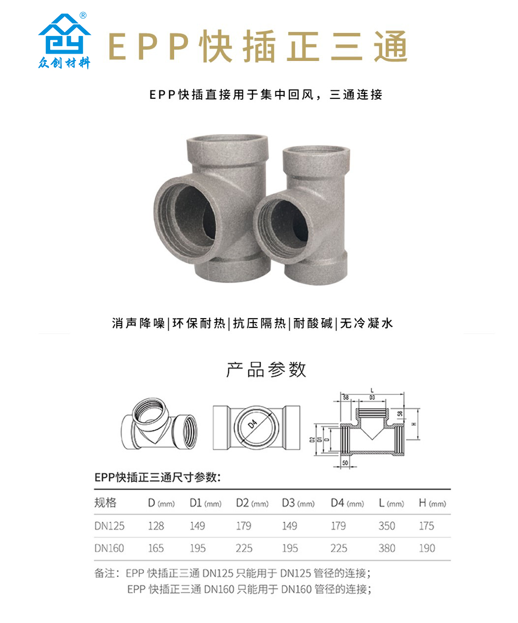 epp快(kuài)插正(zhèng)三通(tōng)介(jiè)紹