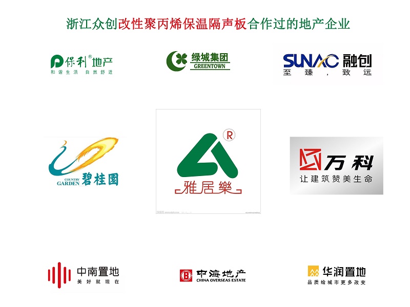 改(gǎi)性聚丙烯(xī)保溫隔聲(shēng)闆合作地(dì)産企業
